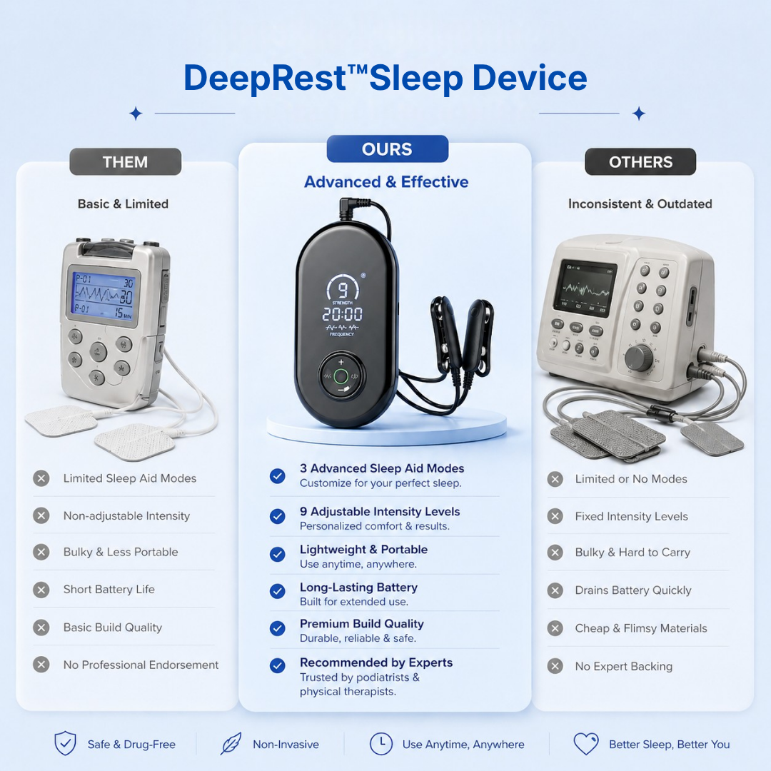 DeepRest™ Sleep Device