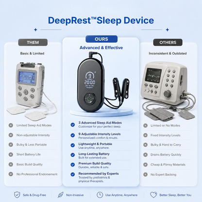 DeepRest™ Sleep Device