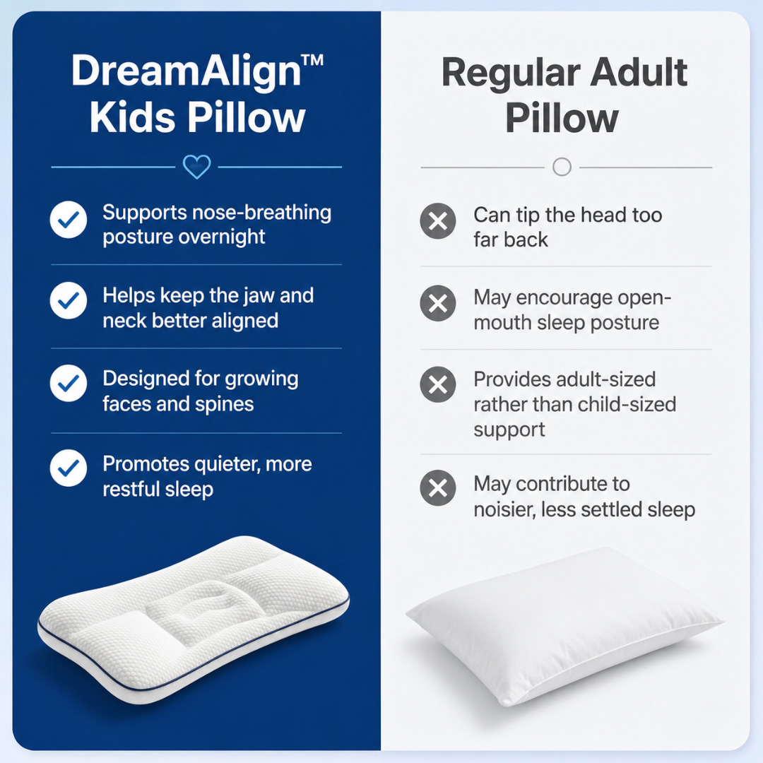 DreamAlign™ Kids Posture Pillow