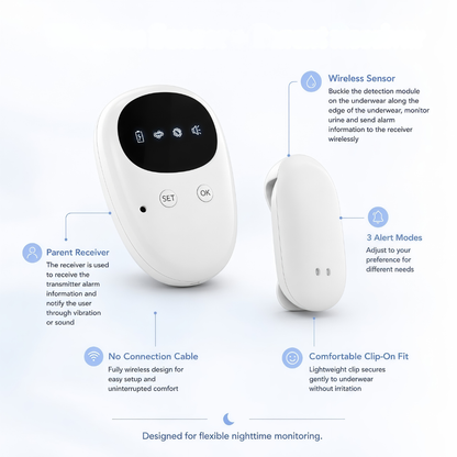 DryNest™ Wireless Bedwetting Alarm