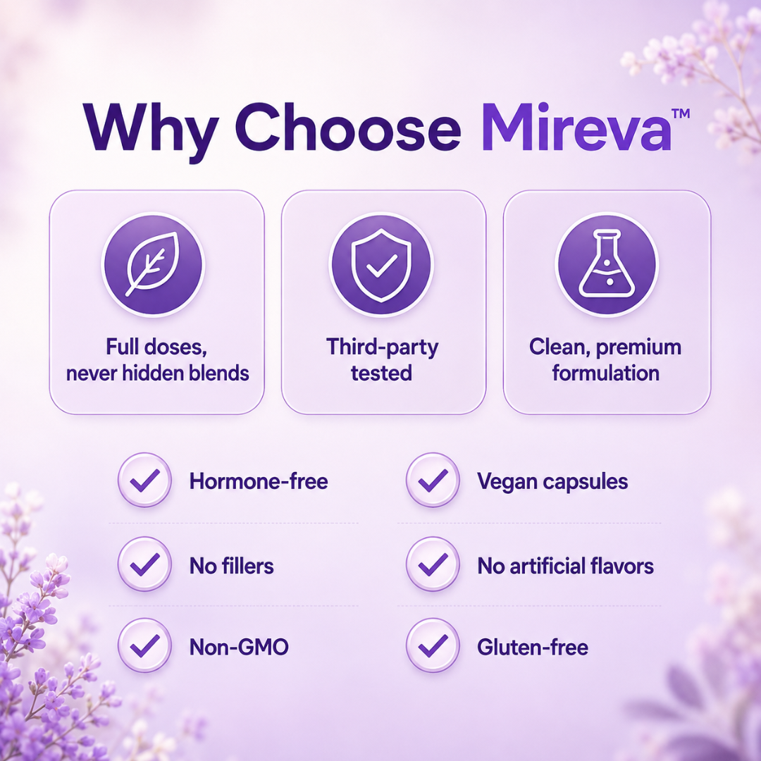 MIREVA™