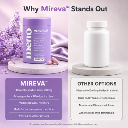 MIREVA™