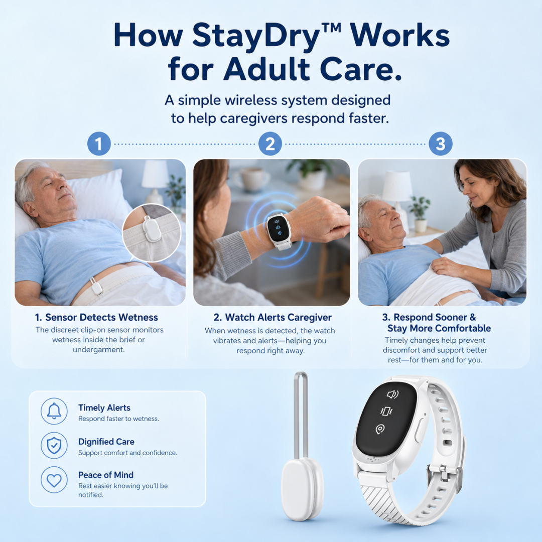 StayDry™ Smart Alert for Adults