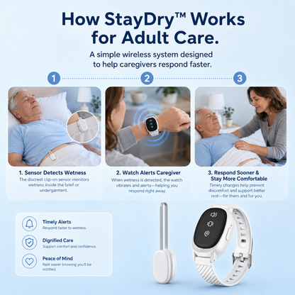 StayDry™ Smart Alert for Adults