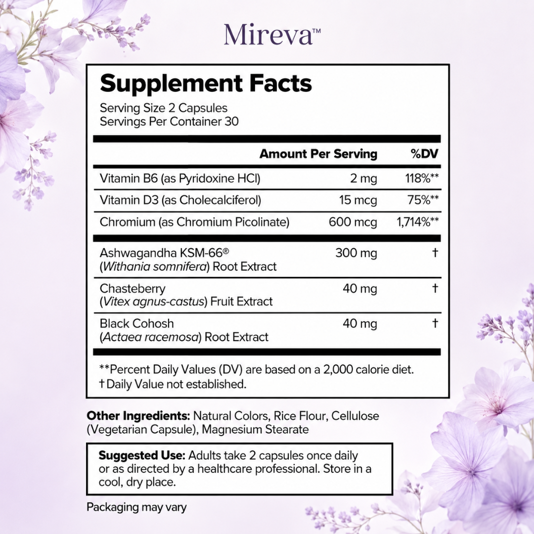 MIREVA™