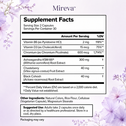 MIREVA™