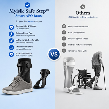 Safe Step™ Drop Foot Brace