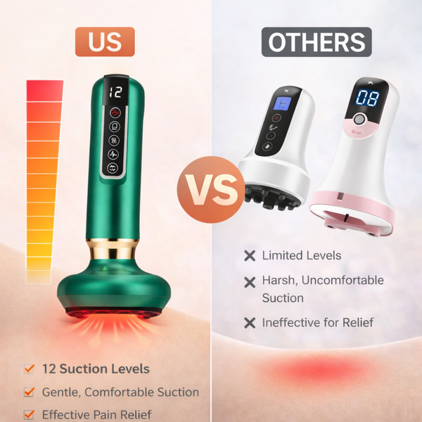 Smart Cupping Body Massager