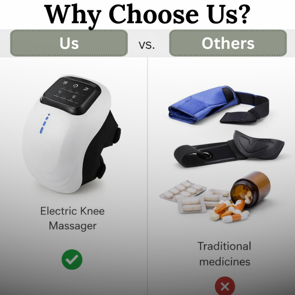 Smart Relief Knee Massager Pro