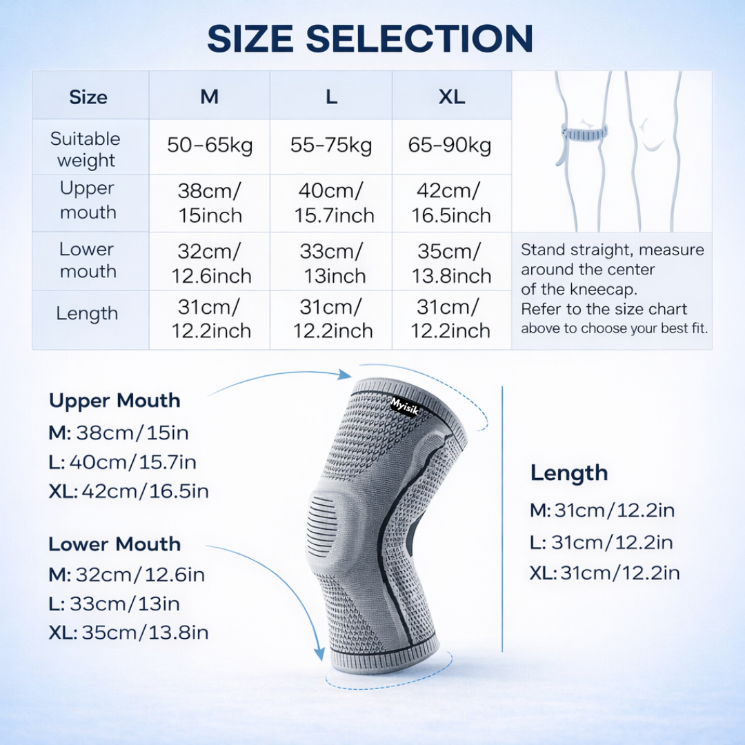 Premium Knee Protection Pads™