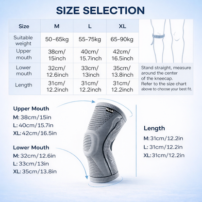 Premium Knee Protection Pads™