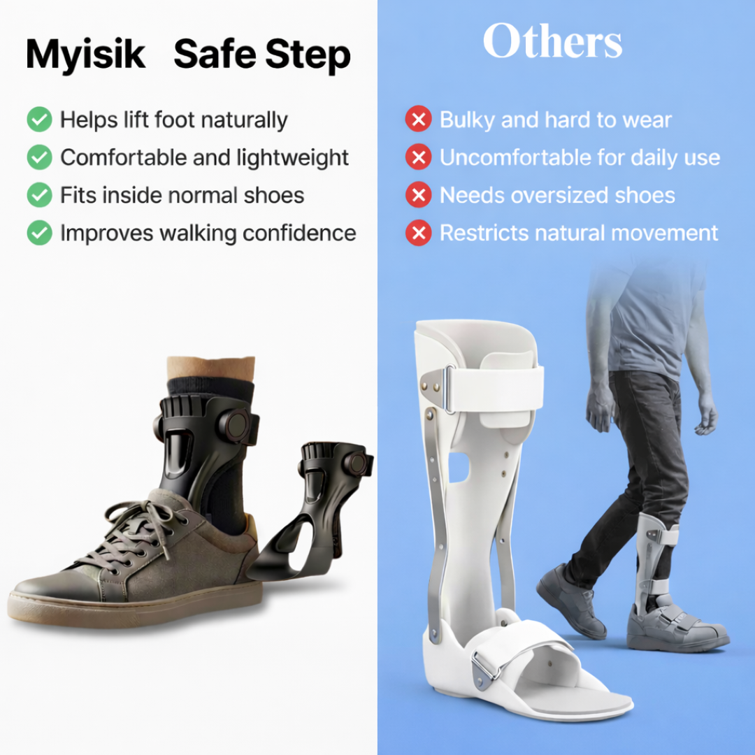 Safe Step™ Drop Foot Brace